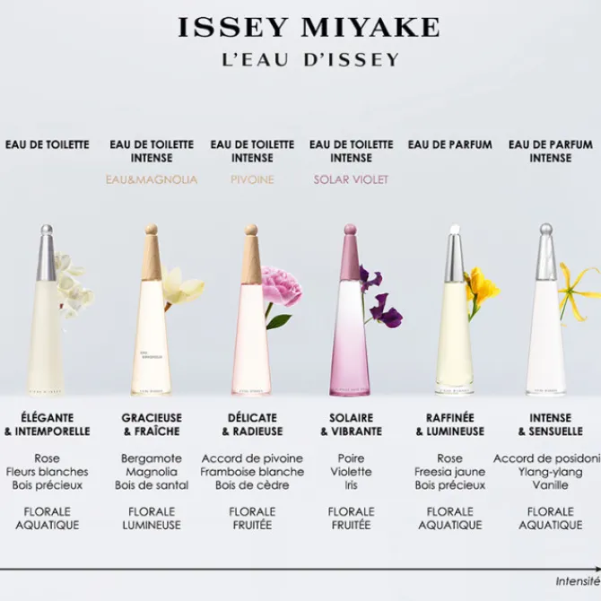 Issey Miyake Eau De Toilette>L'Eau d'Issey Eau&Pivoine