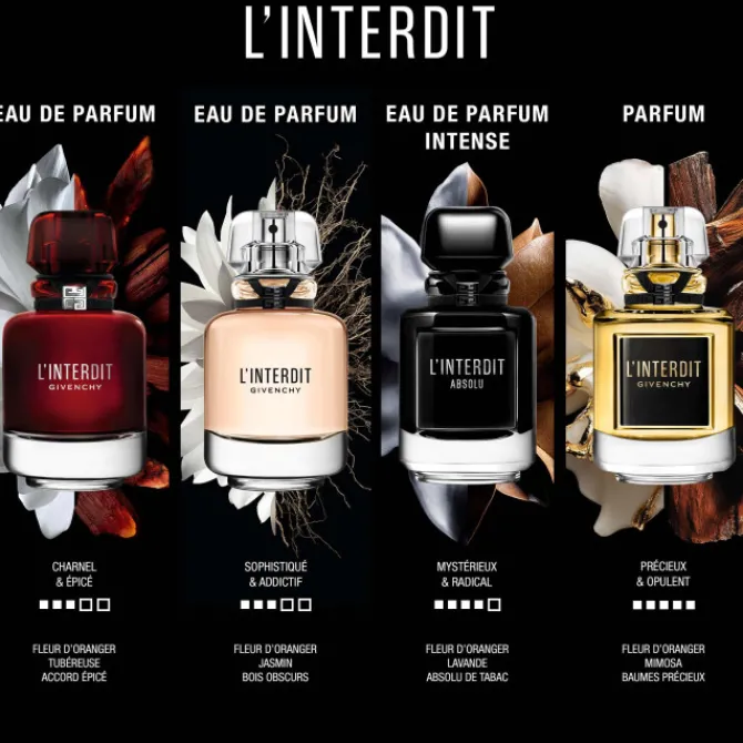 Femme Givenchy Eau De Parfum|L'Interdit Absolu