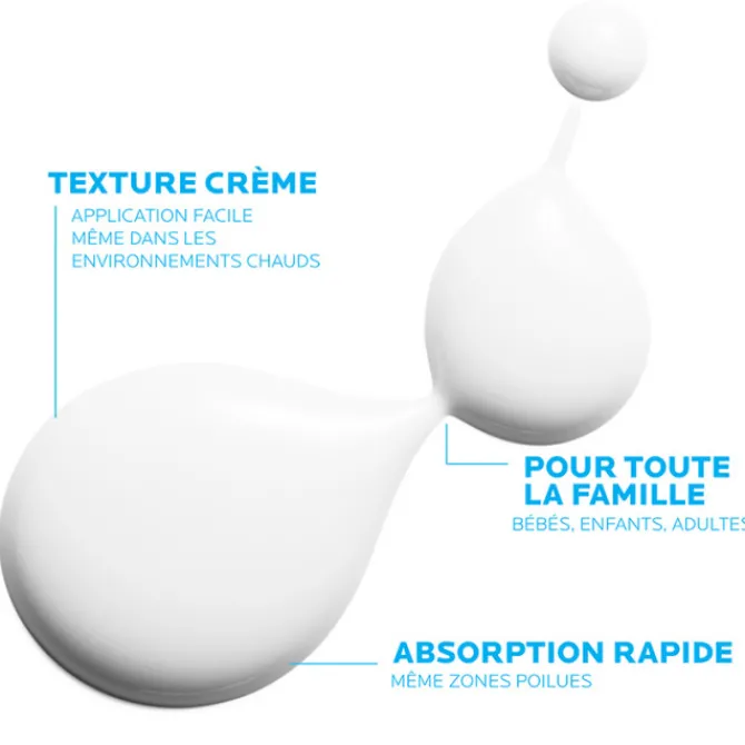 La Roche Posay Soins Hydratants>Lipikar Crème AP+M