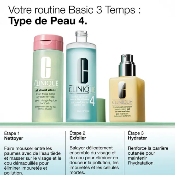 Clinique Lotion & Tonique>Lotion Exfoliante 4