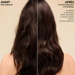 System Professional Cheveux Bouclés / Ondulés / Frisés / Crépus|Cheveux Épais><noscript><img width=