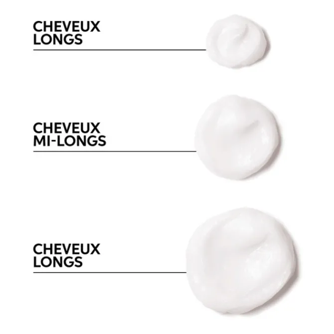 Wella Cheveux Colorés / Méchés|Cheveux Épais>Masque