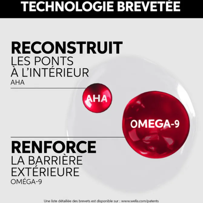 Wella Masques|Cheveux Secs / Abîmés / Cassants>Masque