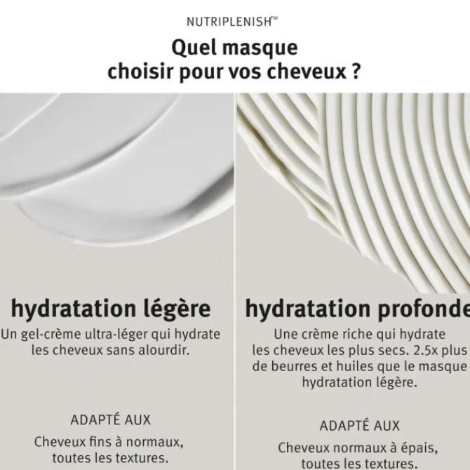 Aveda Cheveux Fins / Sans Volume|Cheveux Normaux / Tous Types>Masque Light Moisture