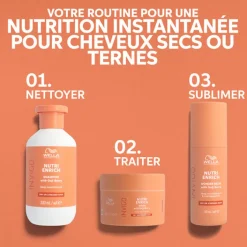 Wella Cheveux Secs / Abîmés / Cassants|Masques>Masque Nourrissant