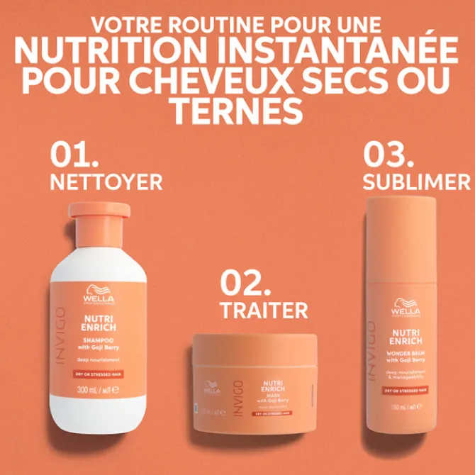 Wella Cheveux Secs / Abîmés / Cassants|Masques>Masque Nourrissant