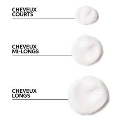 Wella Cheveux Secs / Abîmés / Cassants|Masques><noscript><img width=