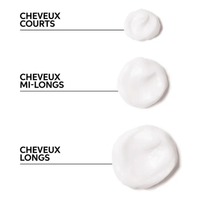 Wella Cheveux Secs / Abîmés / Cassants|Masques>Masque Nourrissant