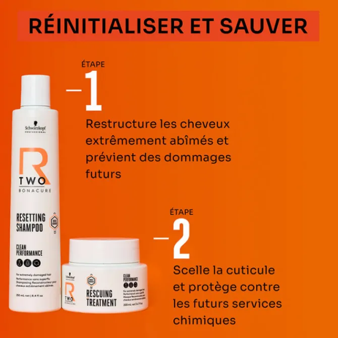 Schwarzkopf Cheveux Secs / Abîmés / Cassants|Masques>Masque Reconstructeur