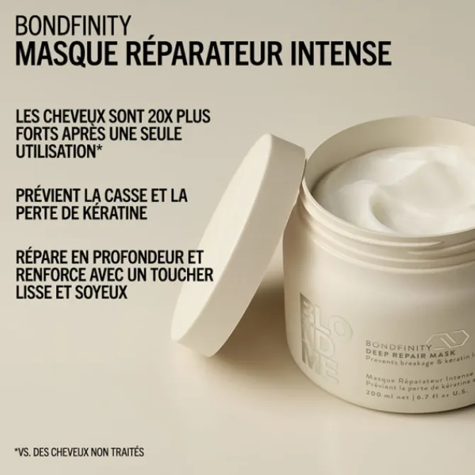 Schwarzkopf Cheveux Blonds / Décolorés / Gris / Blanc|Masques>Masque Réparateur Intense
