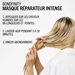 Schwarzkopf Cheveux Blonds / Décolorés / Gris / Blanc|Masques><noscript><img width=