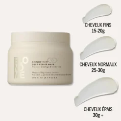 Schwarzkopf Cheveux Blonds / Décolorés / Gris / Blanc|Masques><noscript><img width=