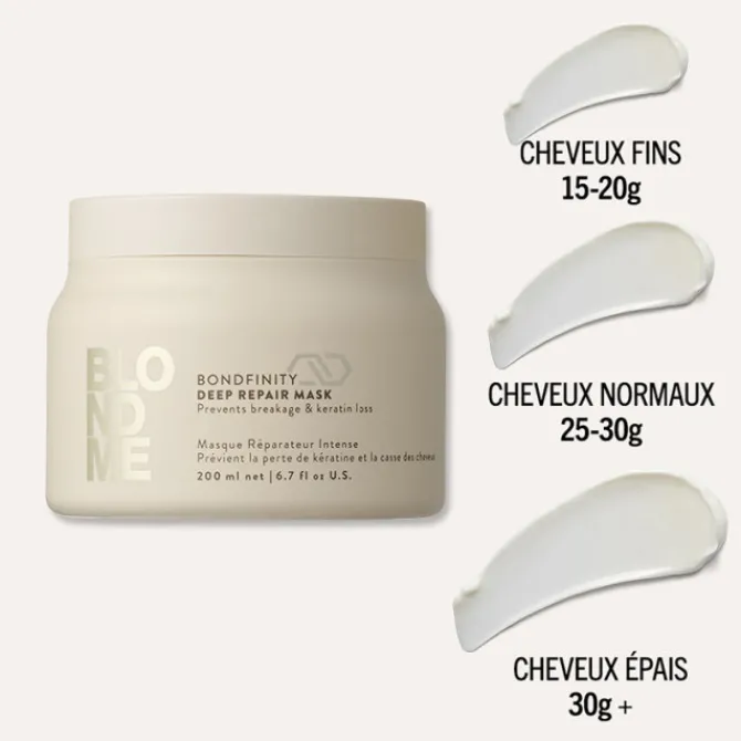 Schwarzkopf Cheveux Blonds / Décolorés / Gris / Blanc|Masques>Masque Réparateur Intense