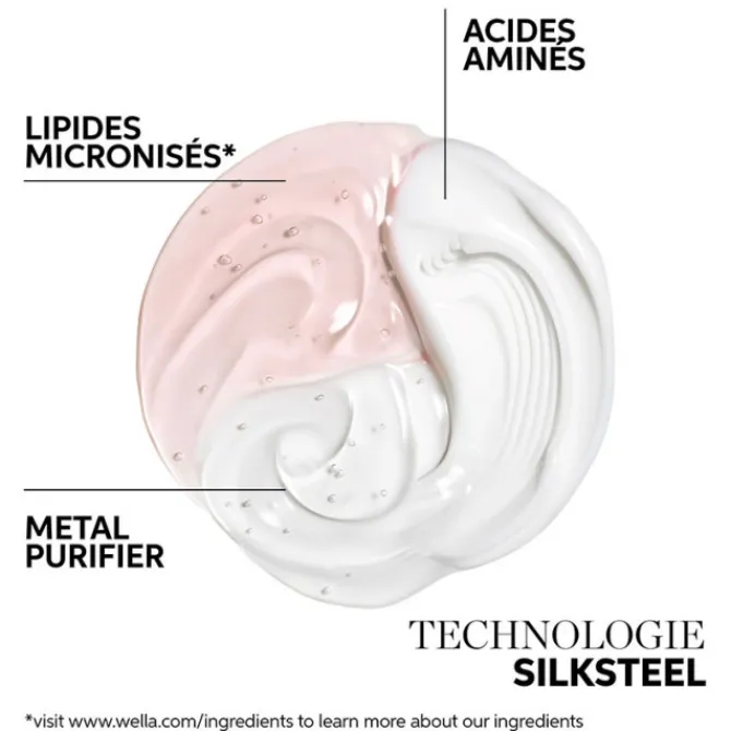 Wella Cheveux Secs / Abîmés / Cassants|Masques>Masque Réparation Intense