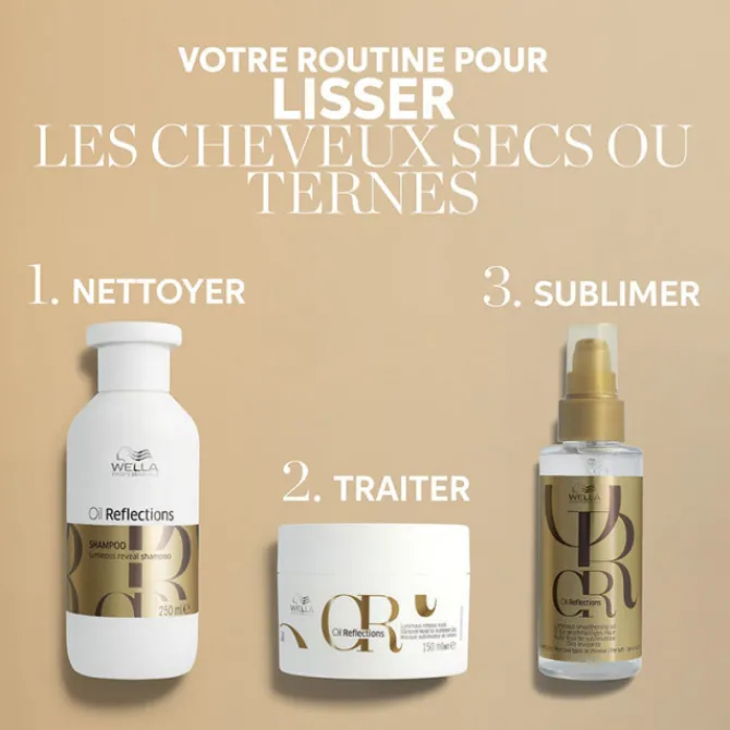 Wella Cheveux Normaux / Tous Types|Masques>Masque Révélateur de Lumière