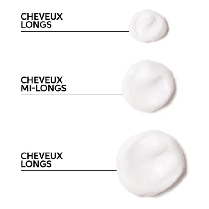 Wella Cheveux Normaux / Tous Types|Masques>Masque Révélateur de Lumière