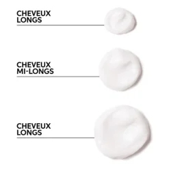 Wella Cheveux Normaux / Tous Types|Masques><noscript><img width=