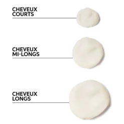 Wella Cheveux Colorés / Méchés|Masques|Masque Structure + Révélateur de Couleur