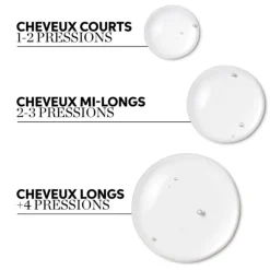 Wella Cheveux Fins / Sans Volume|Masques><noscript><img width=