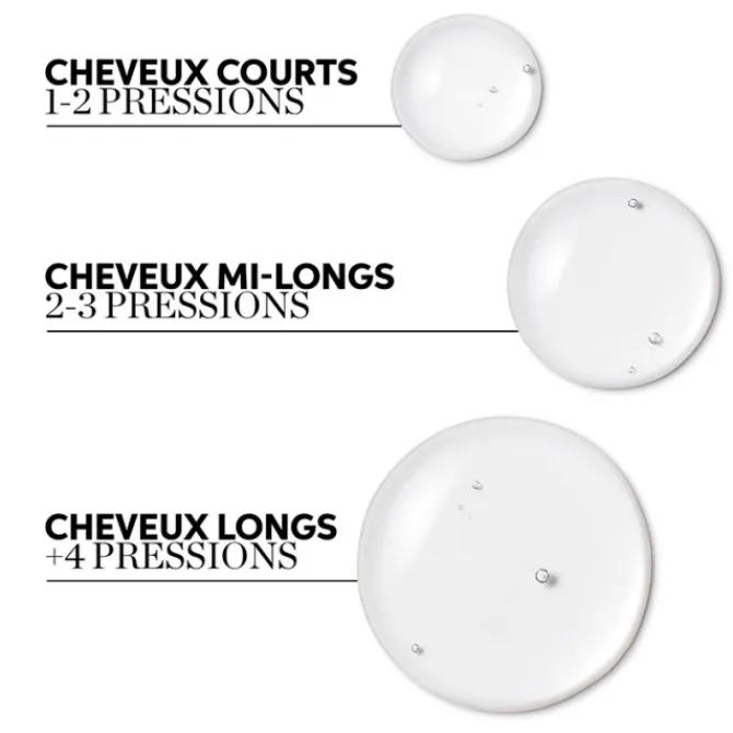 Wella Cheveux Fins / Sans Volume|Masques>Masque Volumisant Crystal