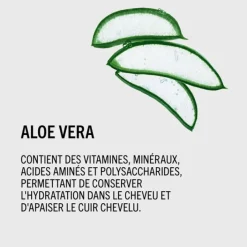 Schwarzkopf Masques>Moisture Kick Baume