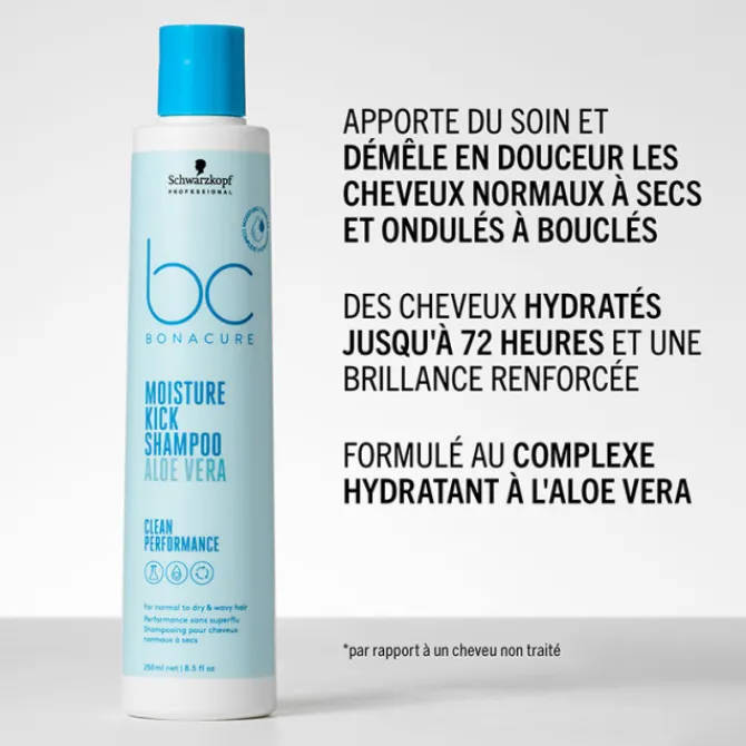 Schwarzkopf Shampooing>Moisture Kick Shampooing