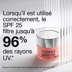 Clinique Crème De Nuit|Crème De Jour></noscript>Moisture Surge SPF25