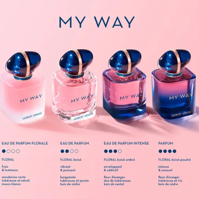 Giorgio Armani Parfums Rechargeables|Parfum Et Extrait De Parfum>My Way