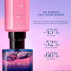 Giorgio Armani Parfums Rechargeables|Parfum Et Extrait De Parfum><noscript><img width=