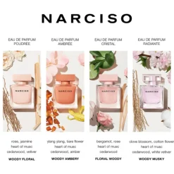 Narciso Rodriguez Eau De Parfum><noscript><img width=