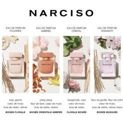 Narciso Rodriguez Eau De Parfum><noscript><img width=