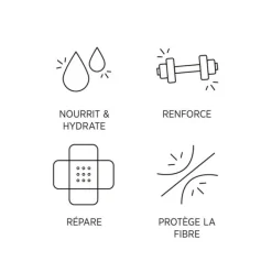 System Professional Cheveux Secs / Abîmés / Cassants|Masques|Repair Mask