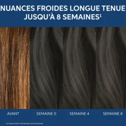 Wella Colorations><noscript><img width=