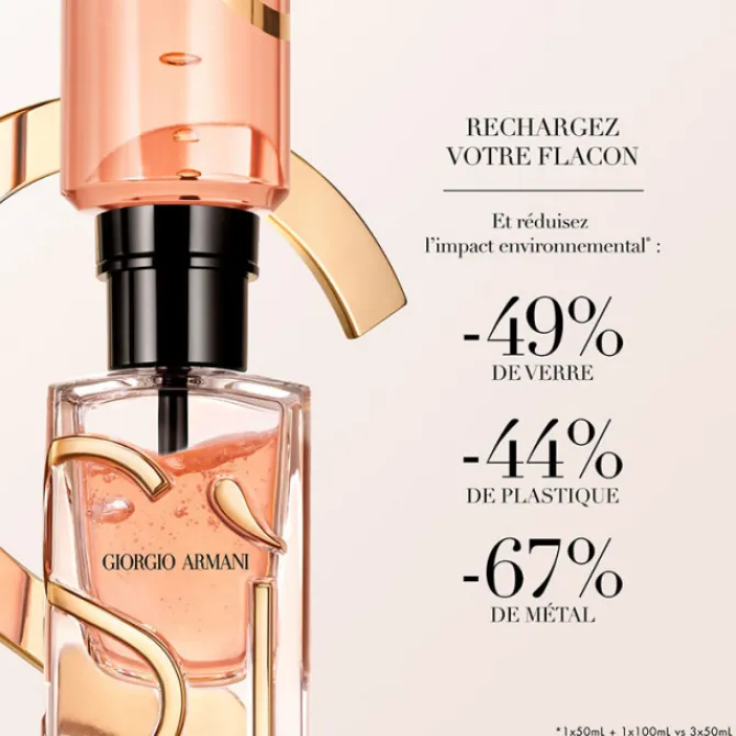 Giorgio Armani Parfums Rechargeables|Eau De Parfum>Sì