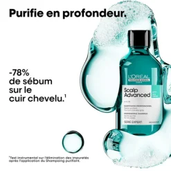 L'Oreal Professionnel Cheveux Gras|Shampooing><noscript><img width=