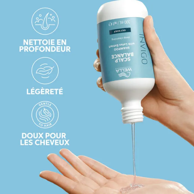 Wella Cheveux Gras|Shampooing>Shampoing Purifiant