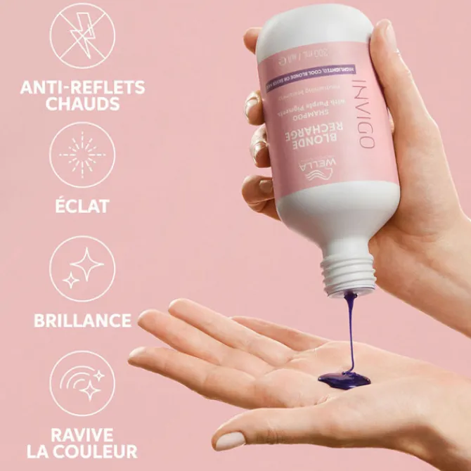 Wella Cheveux Blonds / Décolorés / Gris / Blanc|Shampooing>Shampoing Raviveur de Couleur