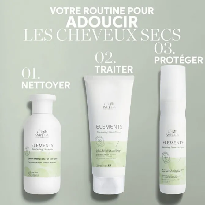 Wella Shampooing|Cheveux Normaux / Tous Types>Shampoing Renewing Sans Sulfate