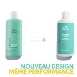 Wella Cheveux Fins / Sans Volume|Shampooing><noscript><img width=