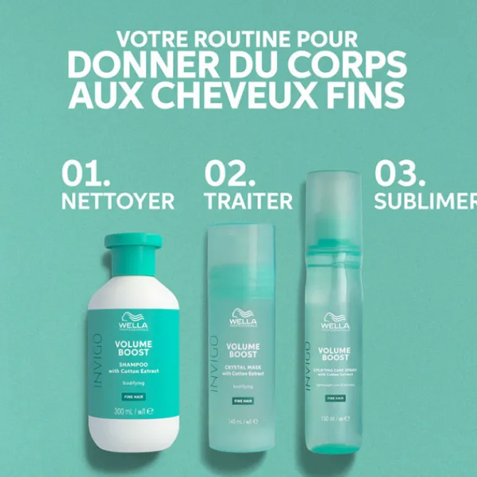 Wella Cheveux Fins / Sans Volume|Shampooing>Shampooing