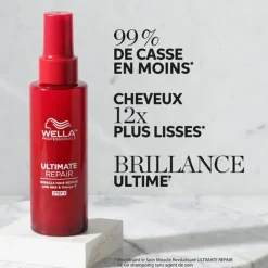 Wella Cheveux Secs / Abîmés / Cassants|Huile & Sérum><noscript><img width=