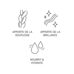 System Professional Produits Solaires|Shampooing></noscript>Solar Hair and Body Shampoo