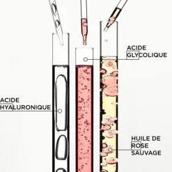 Kerastase Soins Sans Rinçage><noscript><img width=