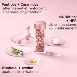 Elizabeth Arden Sérum>Sérum de Nuit Effaceur de Ridules