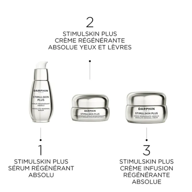 Darphin Soins Yeux & Lèvres|Sérums & Huiles>Sérum Régénérant Absolu