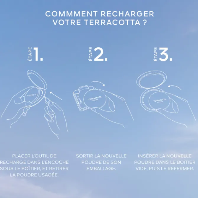 GUERLAIN Poudre Soleil & Bronzer|Poudre De Teint>Terracotta Light