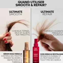 Wella Cheveux Bouclés / Ondulés / Frisés / Crépus|Huile & Sérum></noscript>Ultimate Smooth Sérum