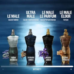 Jean Paul Gaultier Eau De Toilette><noscript><img width=