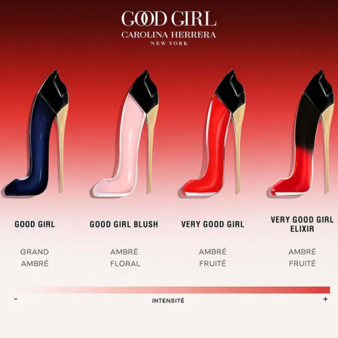 Carolina Herrera Eau De Parfum>Very Good Girl Elixir