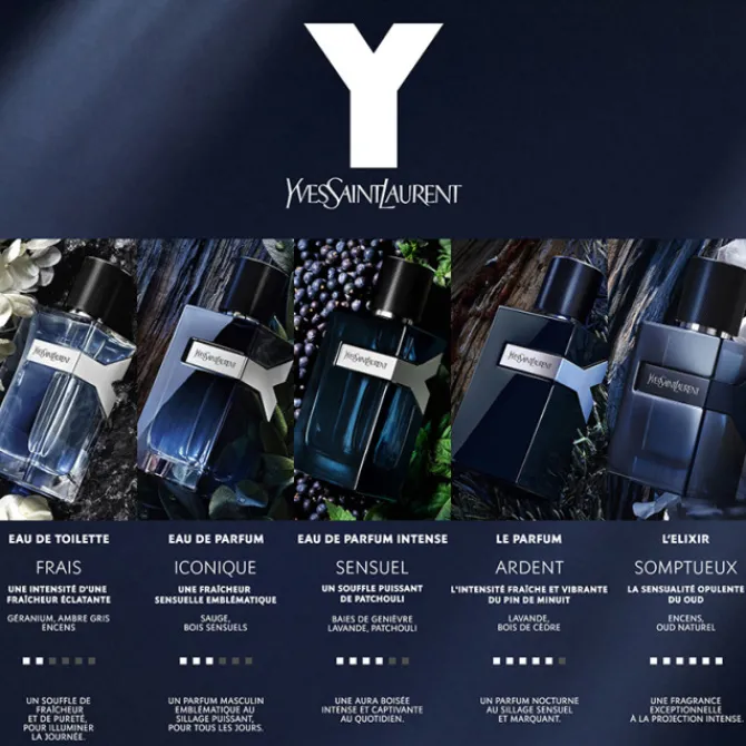 Yves Saint Laurent Parfums Rechargeables|Eau De Parfum>Y